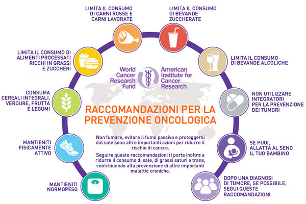 prevenire-il-cancro-consigli